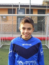 MILONE MATTIA