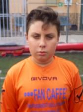 PERRUOLO ALESSANDRO